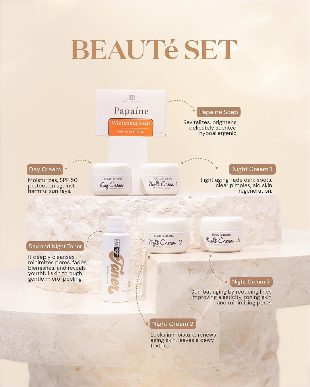 High quality New Beautederm Set w/upgraded Toner