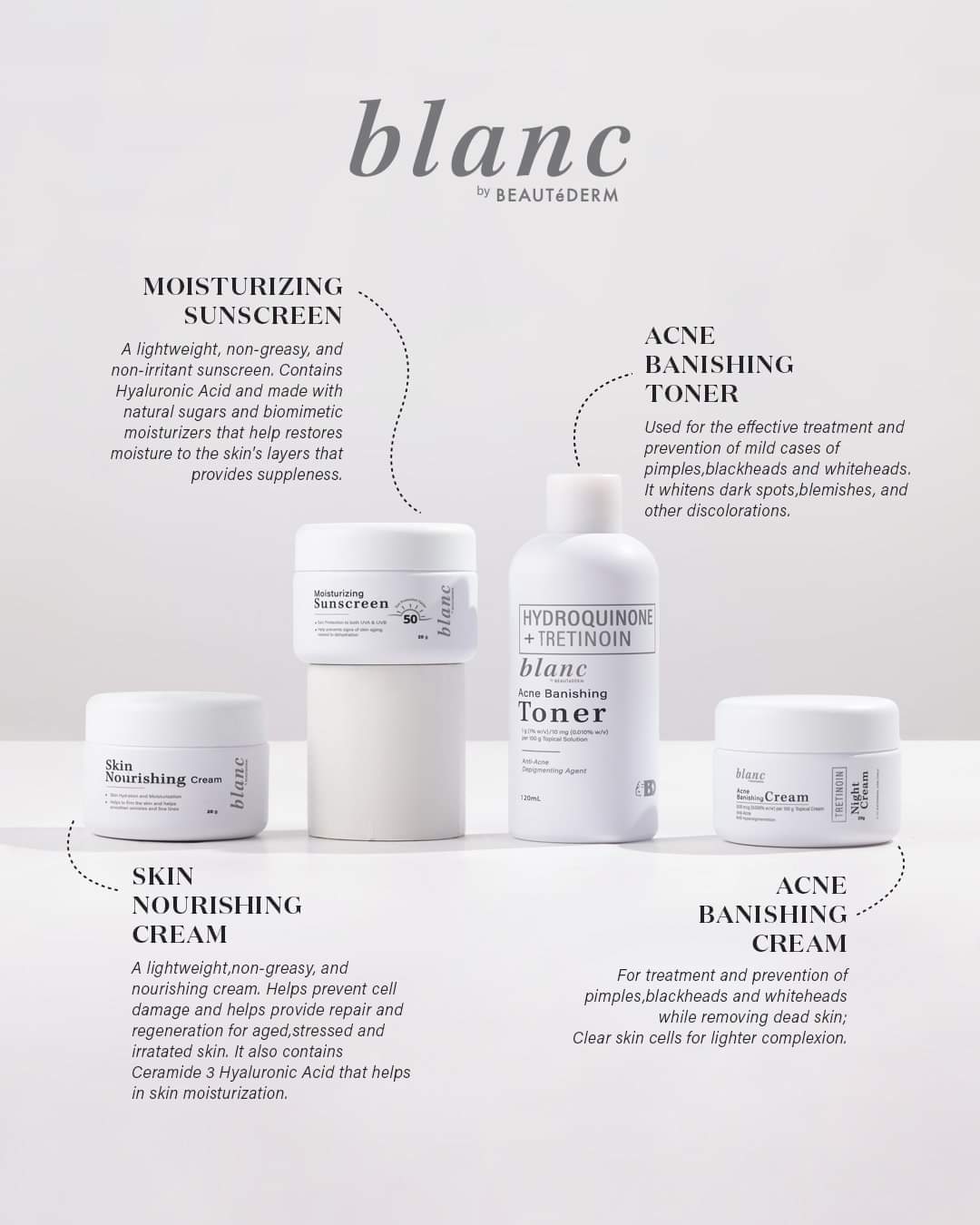 Blanc Set Regular Size (2 months use) with FREEBIES